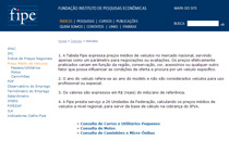 Tabela Fipe